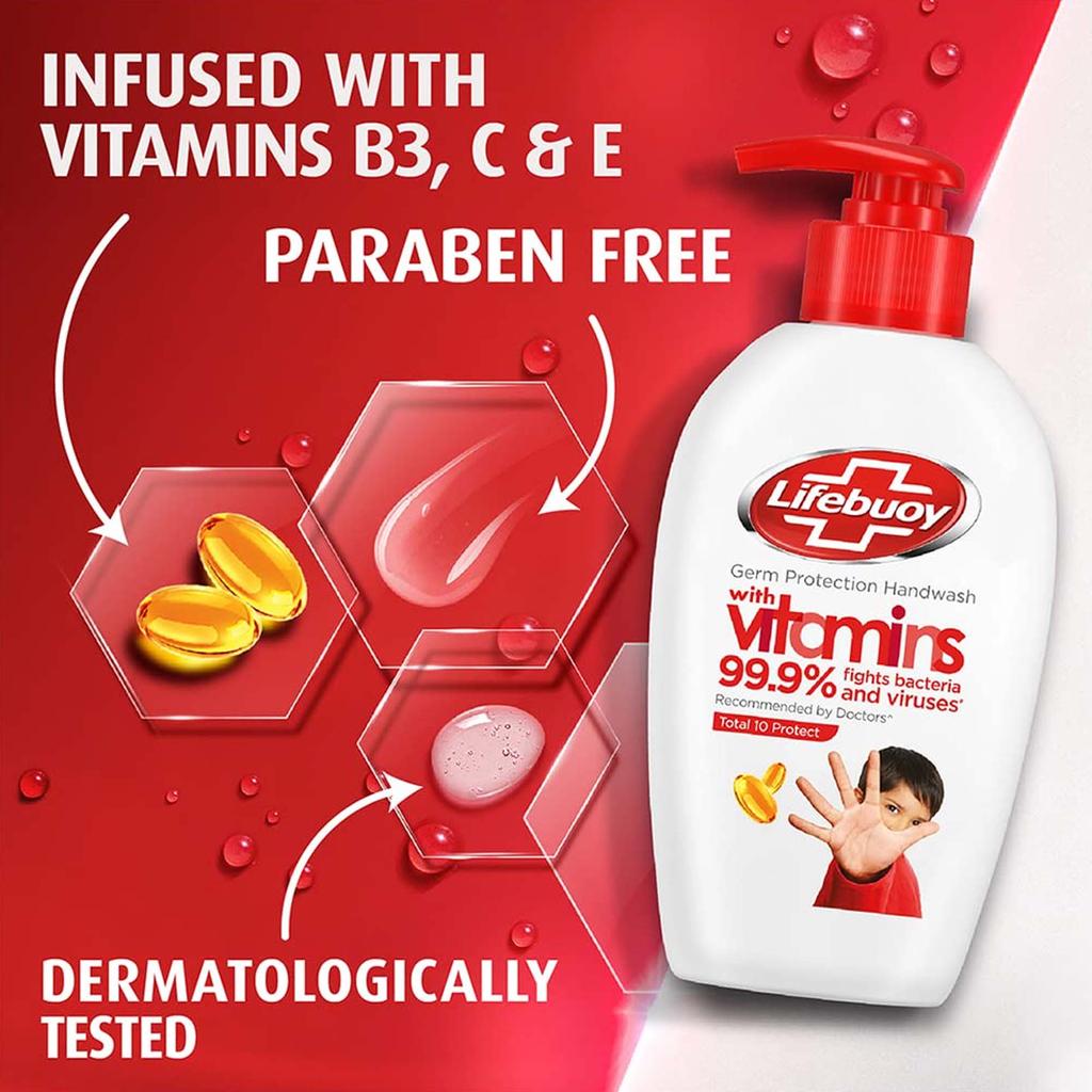 LIFEBUOY Total 10 Active Silver Formula Hand Wash 190 Ml | Advanced Germ Protection And Family Hygiene Solution