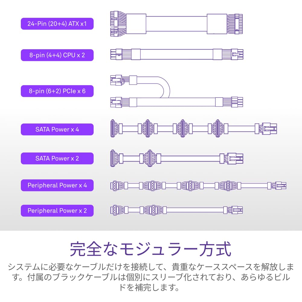 NZXT C1000 PC Power Supply 80PLUS 2022 PS1193 Unit, 1000W, Gold, Model, PA-0G1BB-JP,