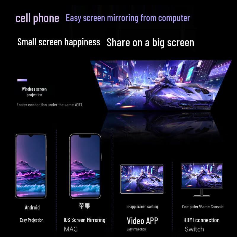 Konka Smart Home Projector (CN version)
