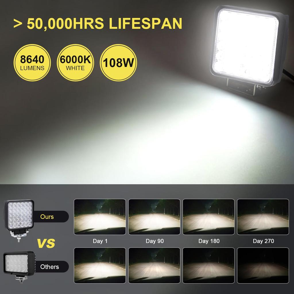 Safego 100W LED Work Light, 5-inch, White, 6000K, Spotlight, Narrow Beam (30 degrees), Round Shape, Vehicle Exterior Light, Fog Lamp, Universal, 9-LED