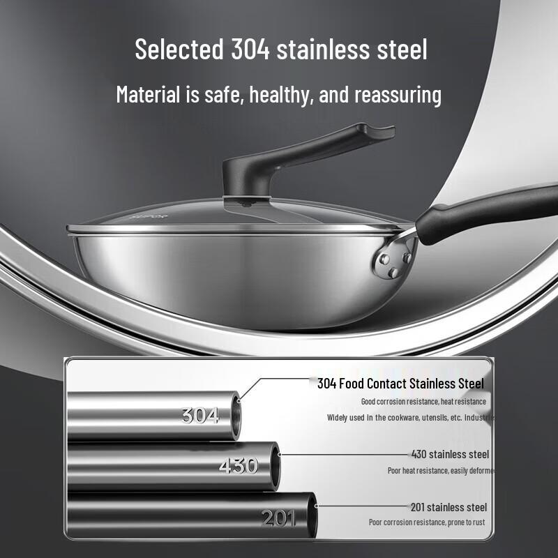 Supor 30cm Stainless Steel Honeycomb Non-stick Wok
