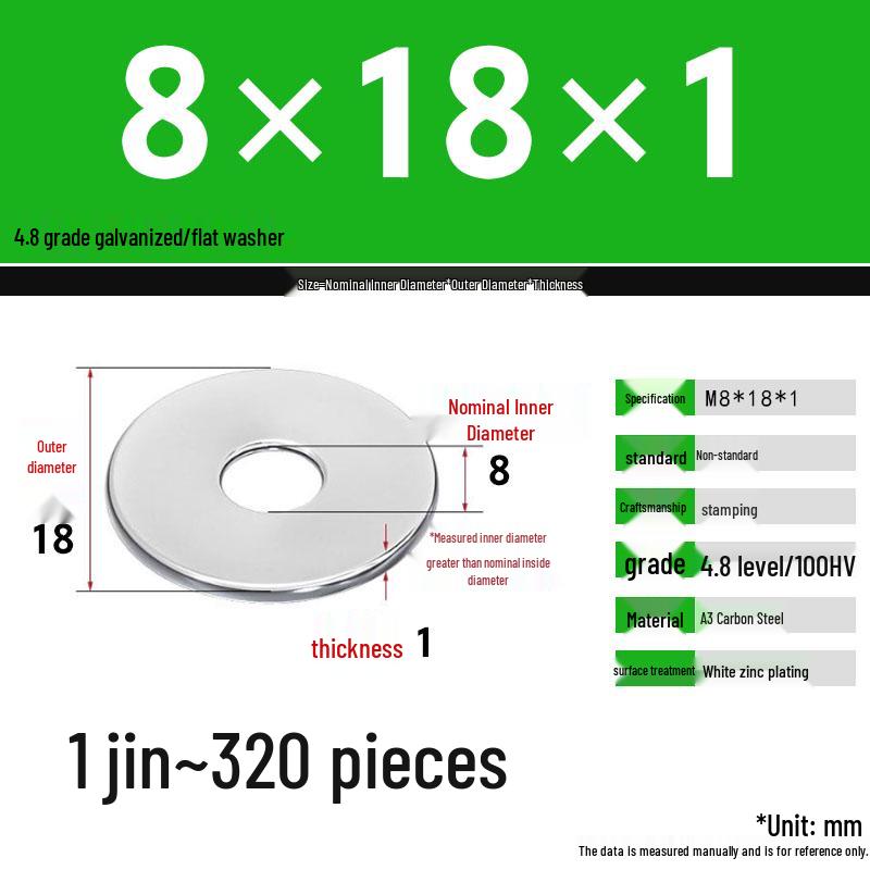 Galvanized Extra Thick Flat Iron Washer, M3-M62