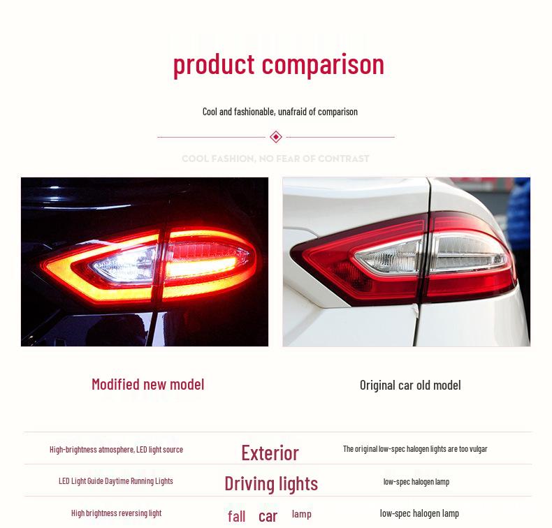 LED Taillight Assembly for 2013-2016 Ford Mondeo - Full Moon High Configuration
