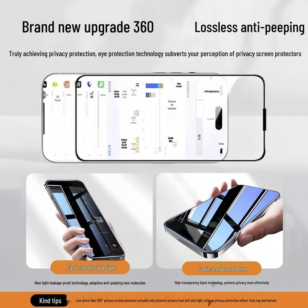 Apple 15 Pro Max Tempered Privacy & Anti-Blue Light Screen Protector for iPhone Models 13, 14 Pro, 16 Plus, and 12/17.