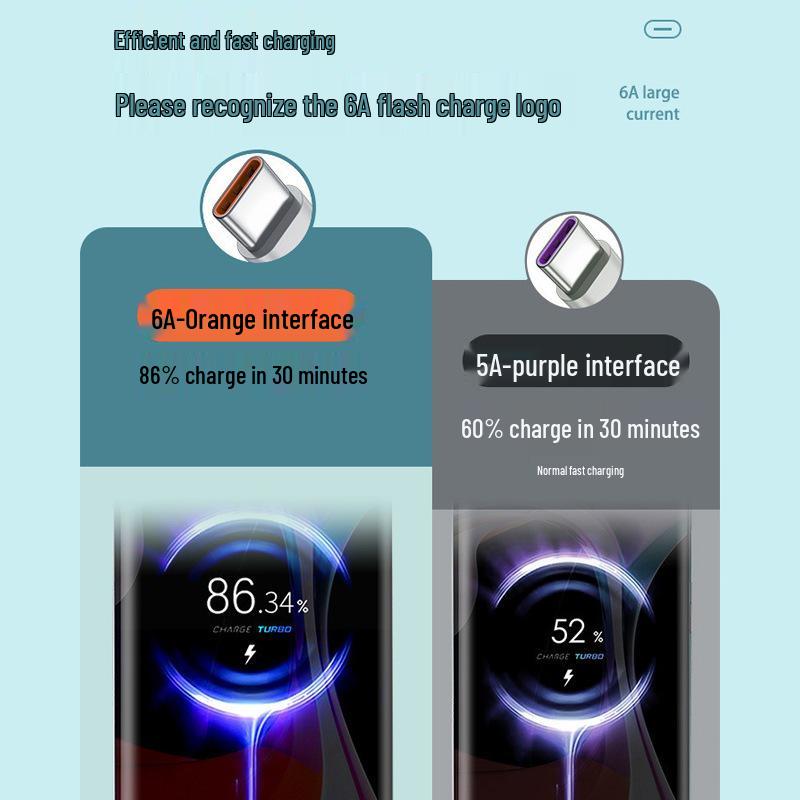 Huawei Honor Type-C Super Fast Charger with Data Cable & Headphone