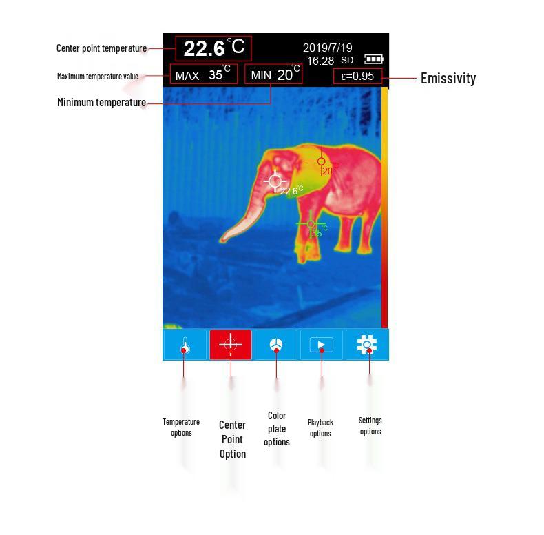 Portable HD Thermal Imaging Night Vision Device