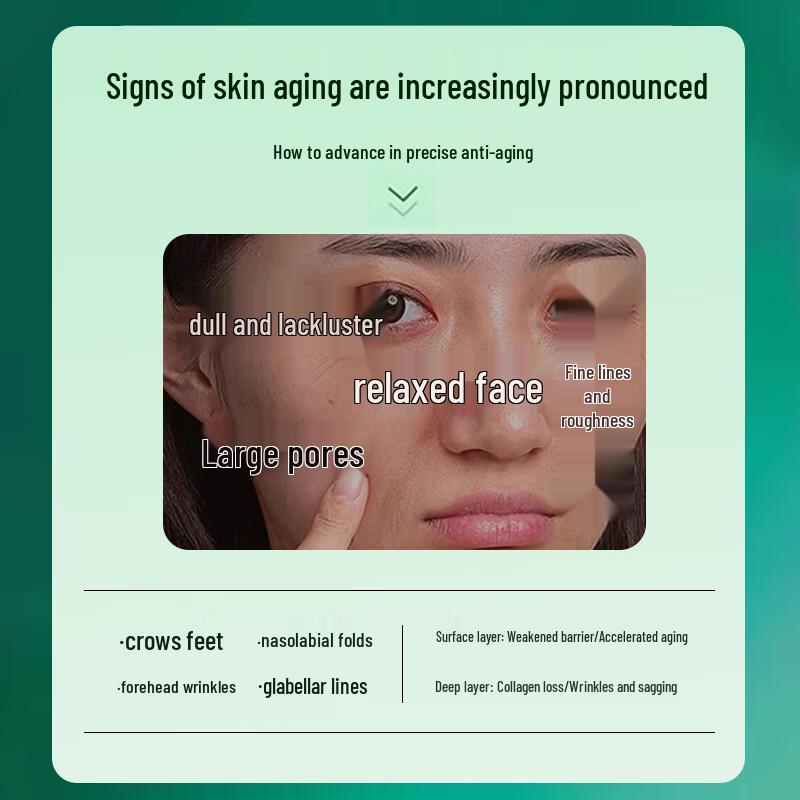 

Song Meiren Anti-Wrinkle & Firming Face Cream