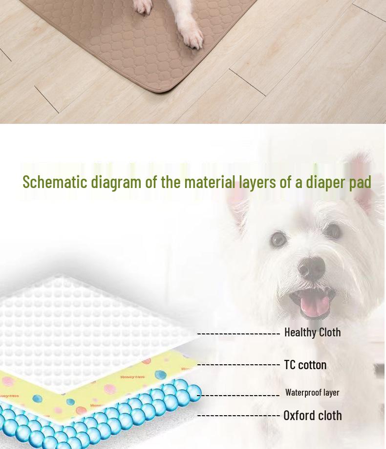 Washable Non-Slip Pet Urine Pad: Absorbent, Quick-Dry, Reusable Dog & Cat Training Diaper