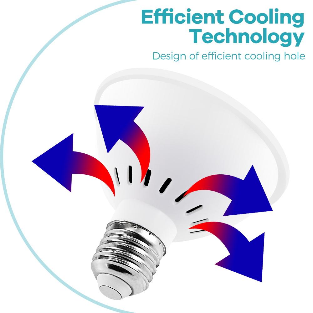 E27 Full Spectrum Plant Light Bulb Seedling Planting Supplementary Light Bulb Greenhouse Tent Succulent Hydroponic Box Vegetable Cultivation Light