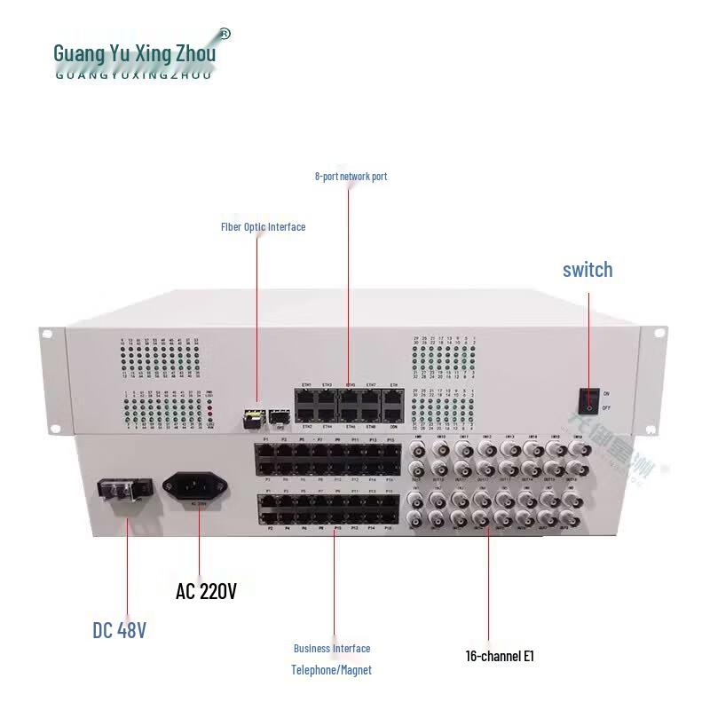 Guangyu Xingzhou 16E1 Multi-service Optical Transceiver