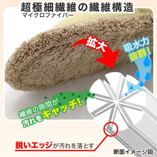 LEC Super Cleaning Slippers NEO Beige S-534