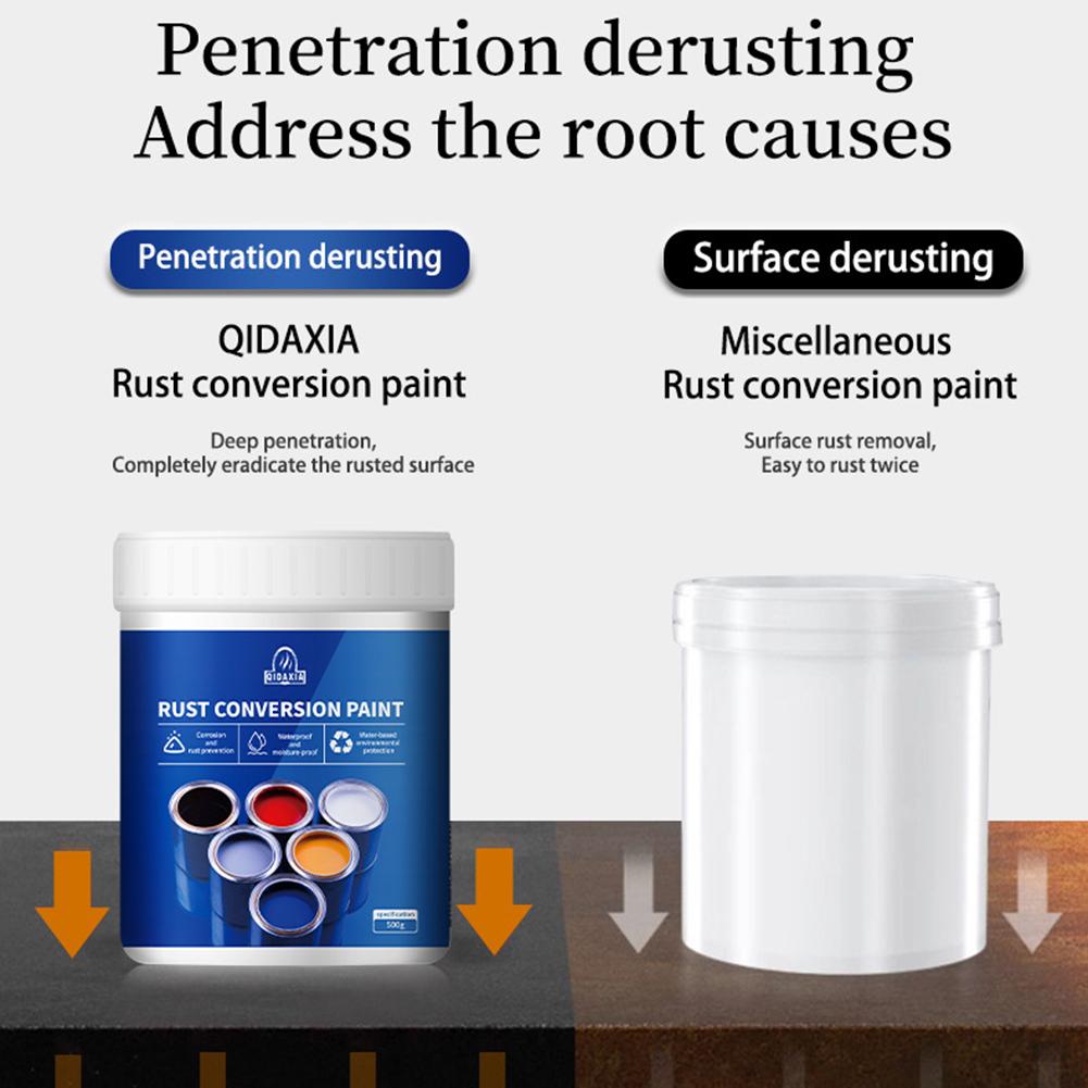 Rust Converter Water-based Rust-proof Paint Metal Paint For Mechanical Rust