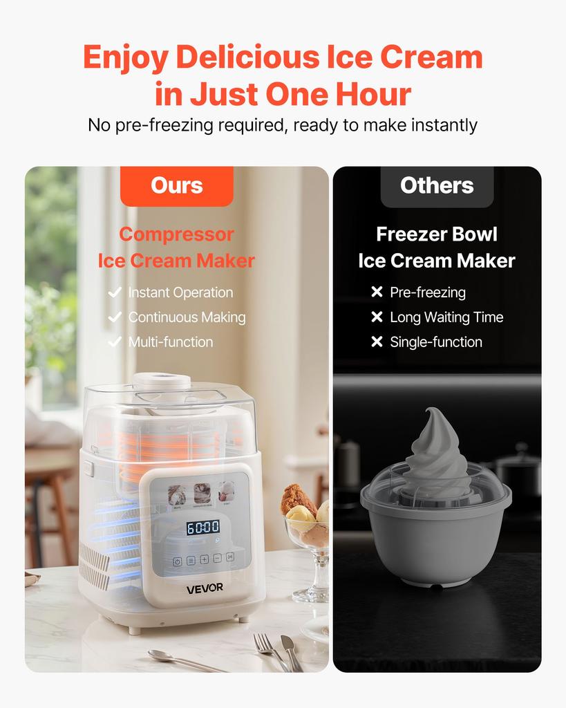 VEVOR Upright Automatic Ice Cream Maker with Built-in Compressor, 1L No Pre-freezing Gelato Maker & Frozen Yogurt Machine