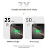 PD30W Fast Charger 3C Certified for iPhone 8-16 Series