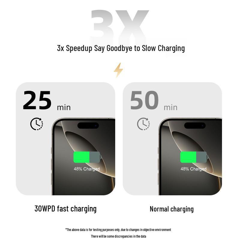 PD30W Fast Charger 3C Certified for iPhone 8-16 Series