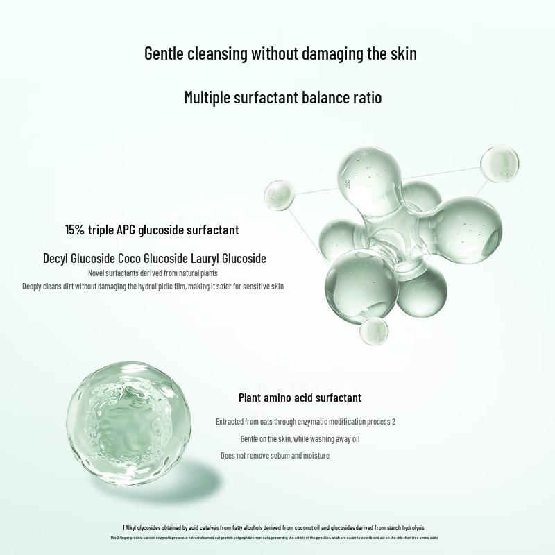ddg Gentle Amino Acid Cleansing Gel