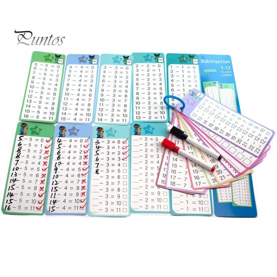 1 Set Mathe-Flash-Karten Addition Subtraktion Multiplikation Division Vorschulisches Lernen Löschbare Mathe-Berechnungskarte Arithmetik Lehrmittel Mathematik