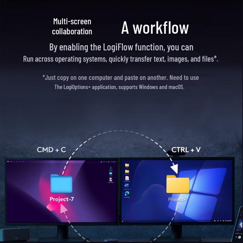 Logitech MX Keys S Combo Wireless Keyboard and Mouse Set