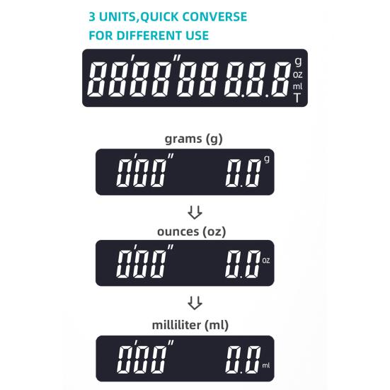 Mini Coffee Scale with Timer 0.1G/3Kg 3 Units High Precision LCD Display