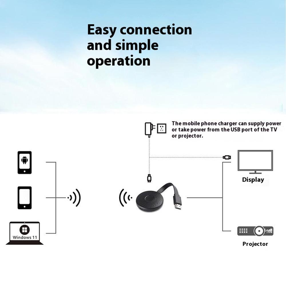 MEASY A30 Wireless HDMI 4K Streaming Video Adapter HDMI Dongle for Phone/Tablet/PC To HDTV/Projector
