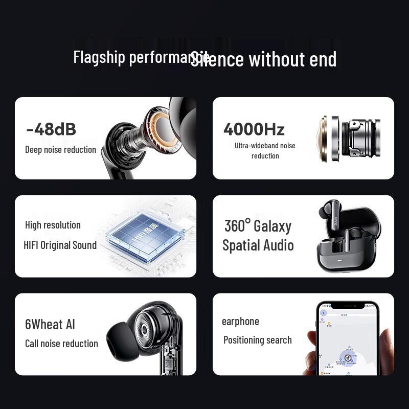 SANAG T51S True Wireless Active Noise Cancelling Earbuds