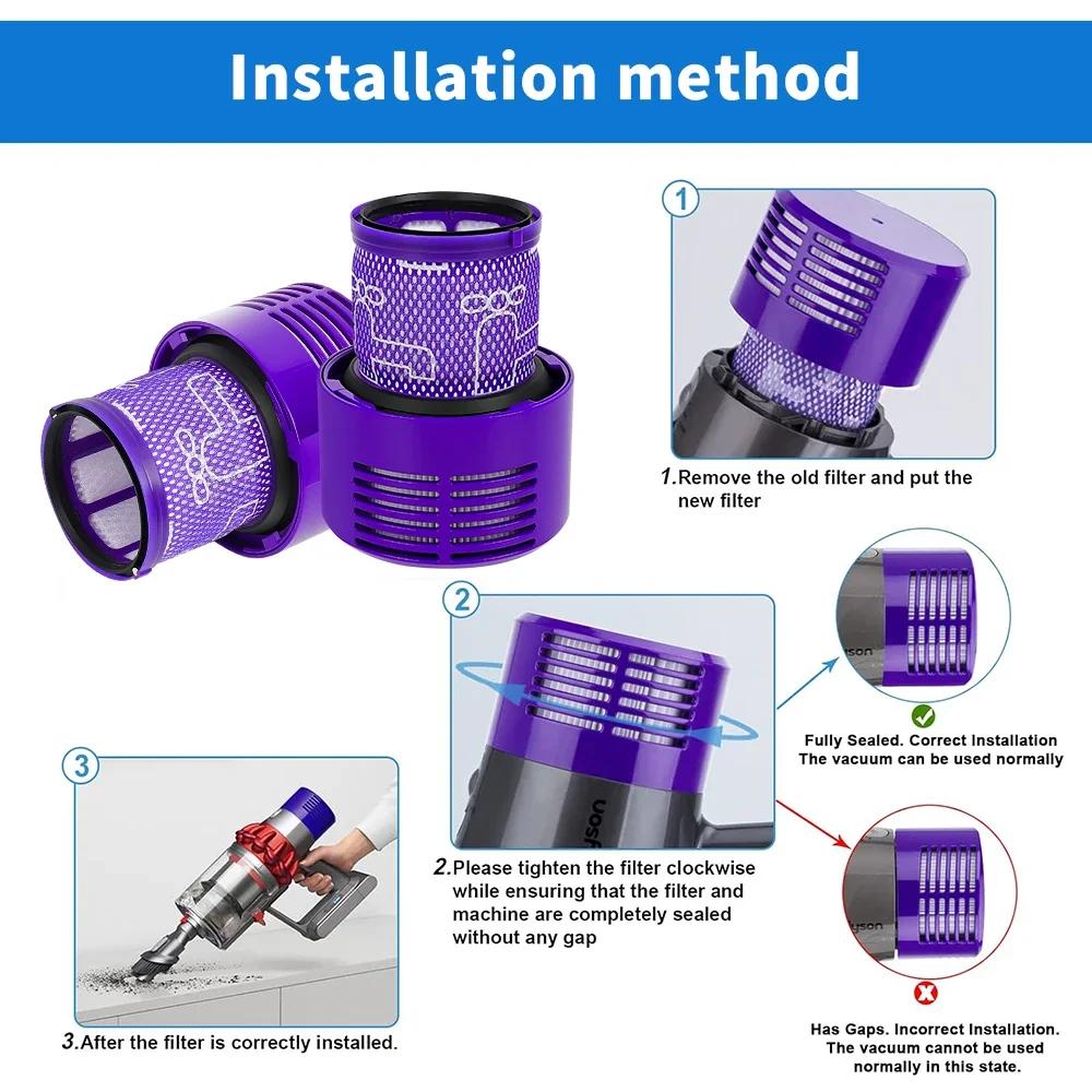 Durable Filter Replacement For Dyson V10 SV12 US V10 Animal Absolute Cordless Vacuum Cleaner HEPA Filter Accessories Parts