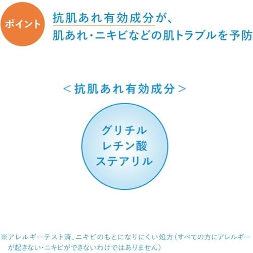 IHADA Medicated Balm, Sensitive Skin, Non-sticky, Dry, Rough Skin, Acne, Hypoallergenic, Unscented, 20g