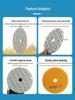 Three-Step Polishing Disc for Marble, Granite & Quartz Stone Grinding