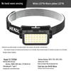 Lishi Rechargeable Outdoor Headlamp