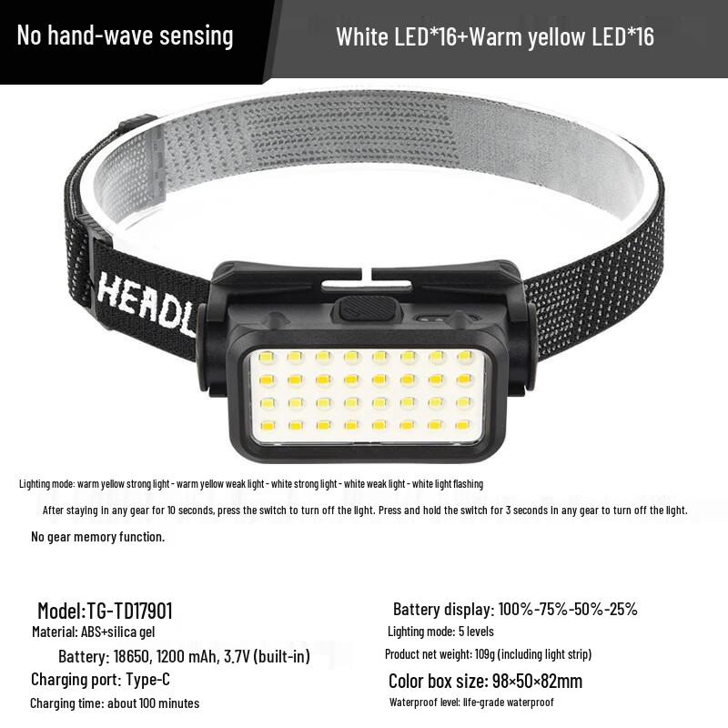 

Lishi Rechargeable Outdoor Headlamp