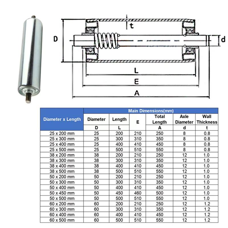 1Pcs Assembly Line Conveyor Roller - Galvanized/Carbon Steel, Ø25/38/50/60mm, Length 200/300/400/450/500mm for Roller Conveyors