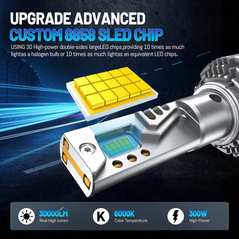 

ACTVTCA 300W LED Headlight 6000K 30000LM H4 Hi-Lo Beam Lamp Combo Beam H1 H7 H11 9005 9006 Car Turbo Bulbs 12V 24V LED Light H1
