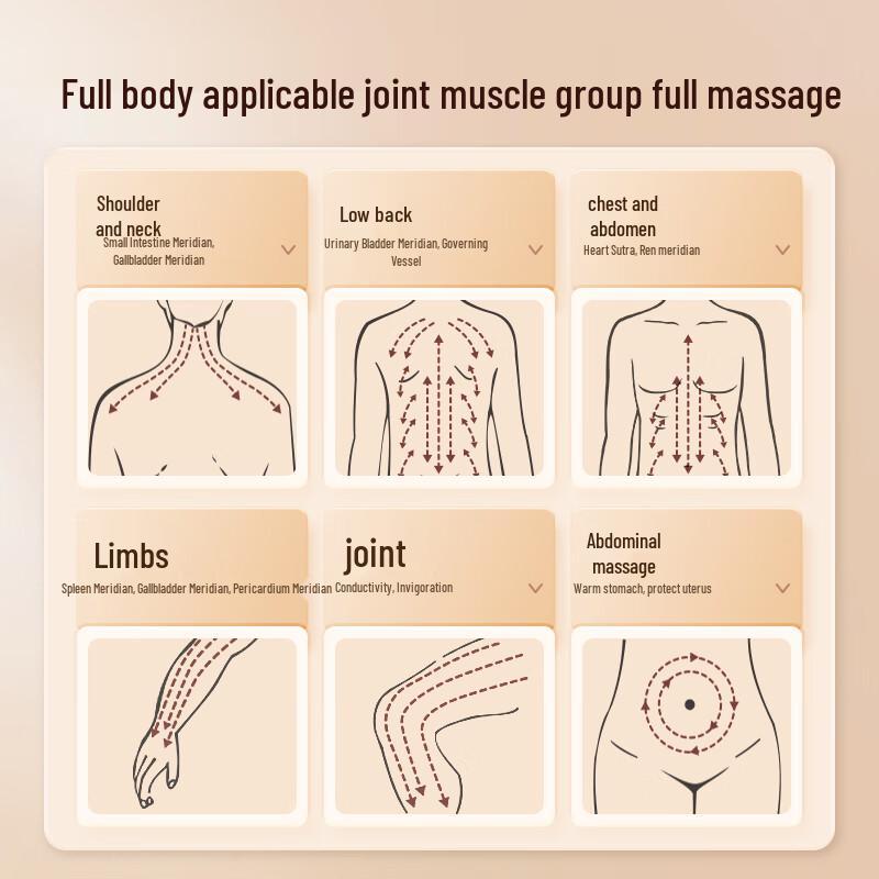 Ke'ai Yuansu Multi-functional Bianstone Cupping & Gua Sha Massager CN plug (adapter included)