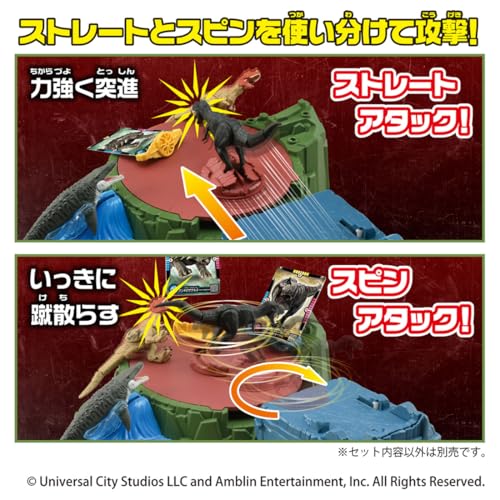 Takara Tomy Ania Jurassic World Dino Attack Animal Dinosaur Toy for Ages 3 and Up