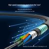 GYTZA53 Single-Mode Outdoor Flame-Retardant Fiber Optic Cable, Double Armored & Sheathed, Heavy Duty for Direct Burial.
