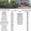 High-Temperature PPR Ball Valve: Double Union, Copper, Hot Melt, Sizes 20-75, Water Pipe & Switch