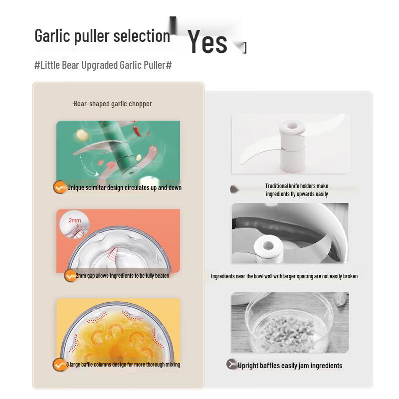 Bear Manual Food Chopper & Garlic Press