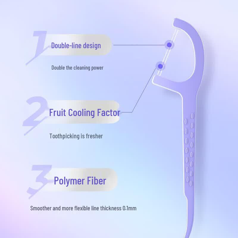 Pop Dual-Line Grape Dental Floss Picks