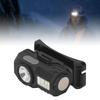 Motion Sensor Headlamp Multiple Modes High Brightness Magnetic LED Light with Headband and   Clip for Outdoor