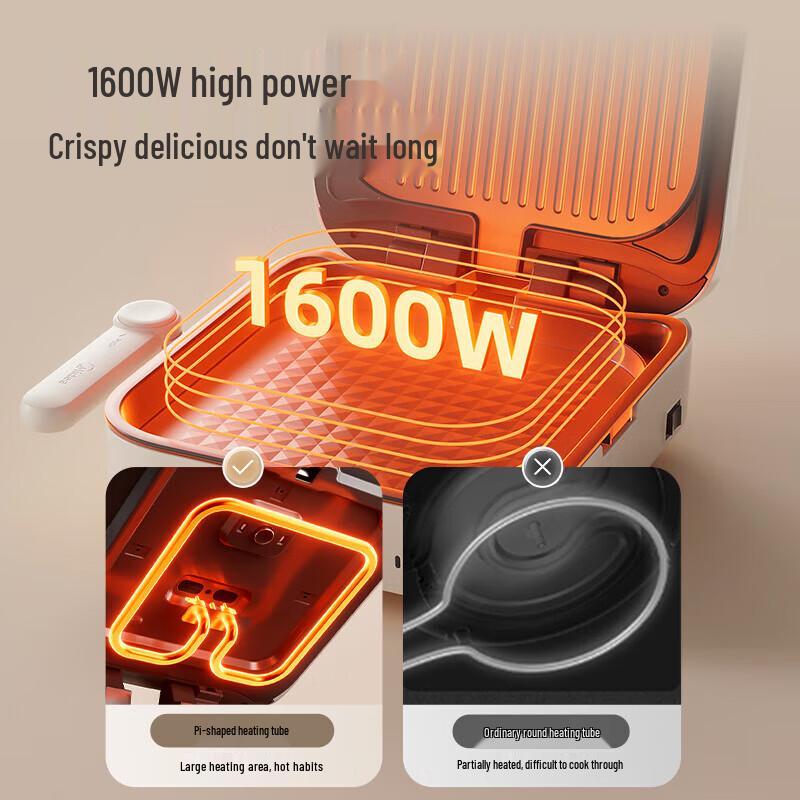 Midea Double-Sided Electric Pancake & Sandwich Maker CN plug (adapter included)