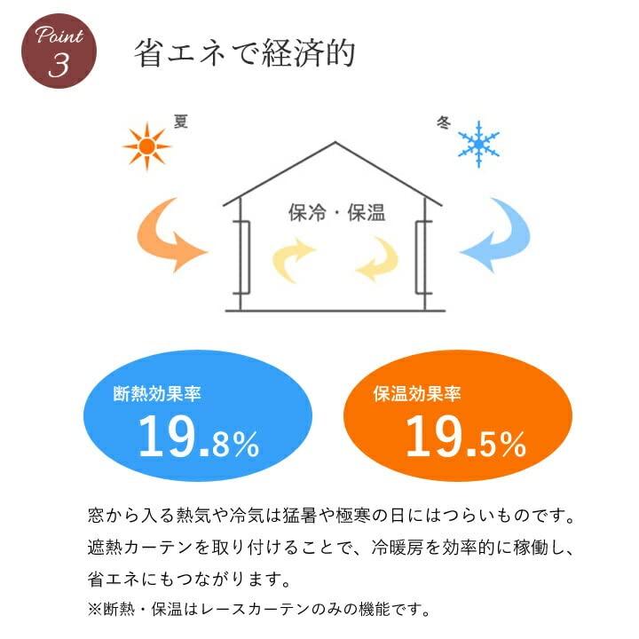 Univer Curtain Set Grade 1 Light UV Protection 100cm Wide X 178cm Set of Light Blink Ready-to-Use (with Lace), Blocking, (Over 70%), Mirrored,