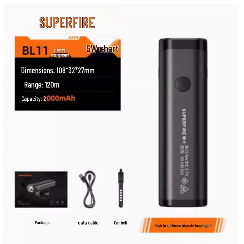 USB Rechargeable Bicycle Headlight