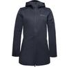 Пальто Jack Wolfskin Windhain Coat