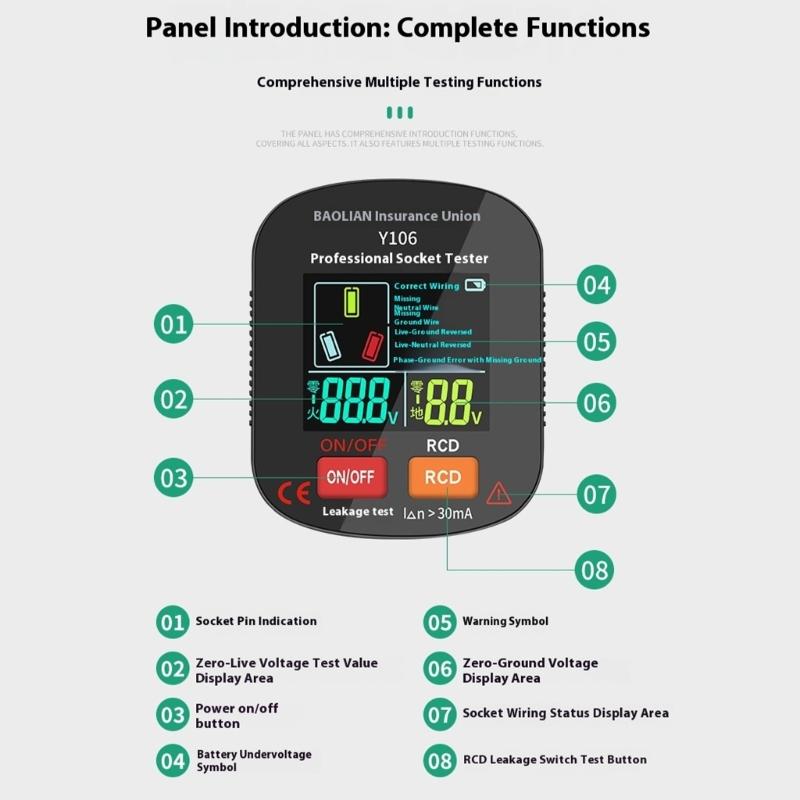 Small Voice Feedback Electrical Tester ABS Socket Diagnostic Tool for Socket Wiring Analysis & Fault Identification
