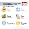 Fino Premium Touch Rich Serum Hair Mask Refill Pack with Trial Pouch - Hair Pack, Damage Repair, Shine, Color-Retaining, Moisturizing Treatment, Rinse