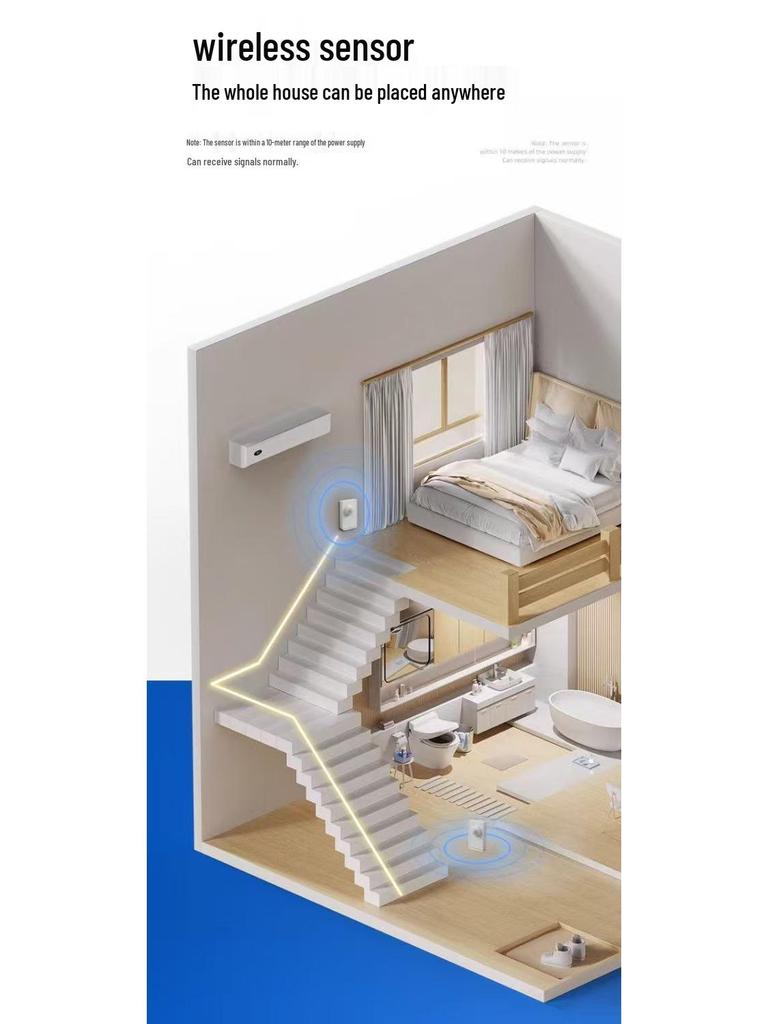 Aisle Wireless Motion Sensor Waterproof LED Strip Light for Hallway and Staircase