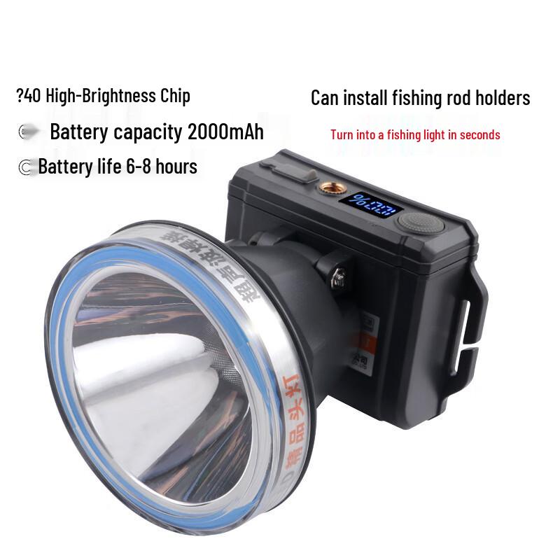 

PHOO XJ-7825 Rechargeable Induction Headlamp