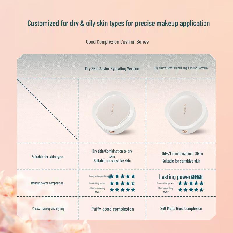 Florasis Jade Lotus Cushion Foundation