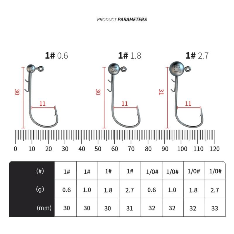 Jig Head Hook Set 0.6/1/1.8/2.7g Metal Fishing Hook for Soft Fishing Lures Jig Heads for Trout Fishing Tackle