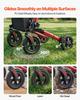 Rollator Walker with Seat for Seniors, Ultra Compact 3-Fold Rolling Walker, Lightweight Aluminum Mobility Walking Aid with PU Solid Wheels, Adjustable
